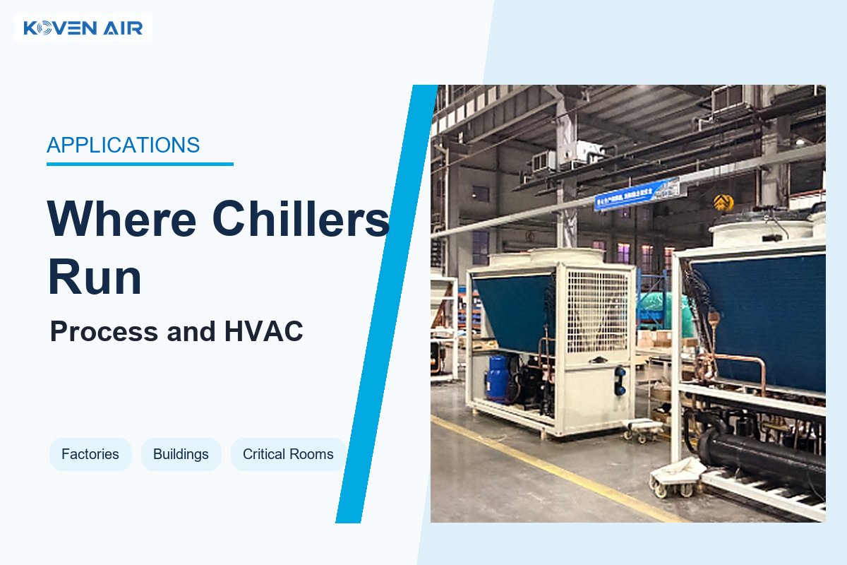 Where Air-Cooled Chillers Are Used - Koven Air