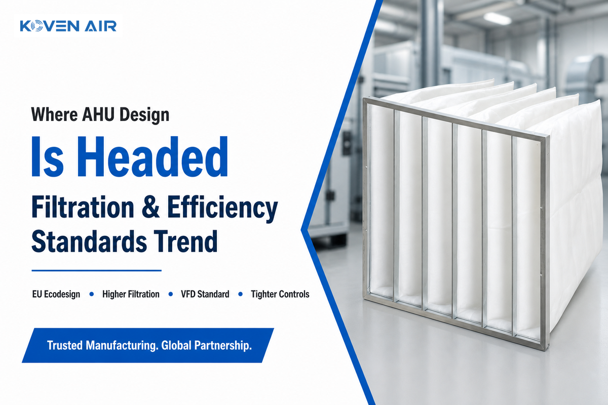 Industry Outlook, Where AHU Design Is Headed — Koven Air