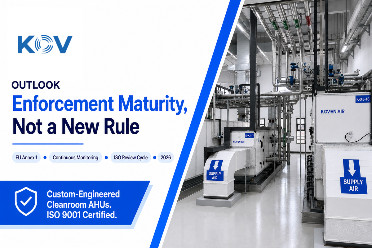Industry Outlook, What's Changing in Cleanroom HVAC Compliance — Koven Air