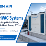 Guía de HVAC con RTU (2026): qué es, tipos y funcionamiento
