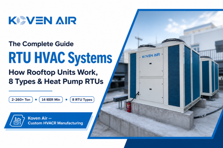RTU HVAC Guide (2026): What It Is, Types & How It Works