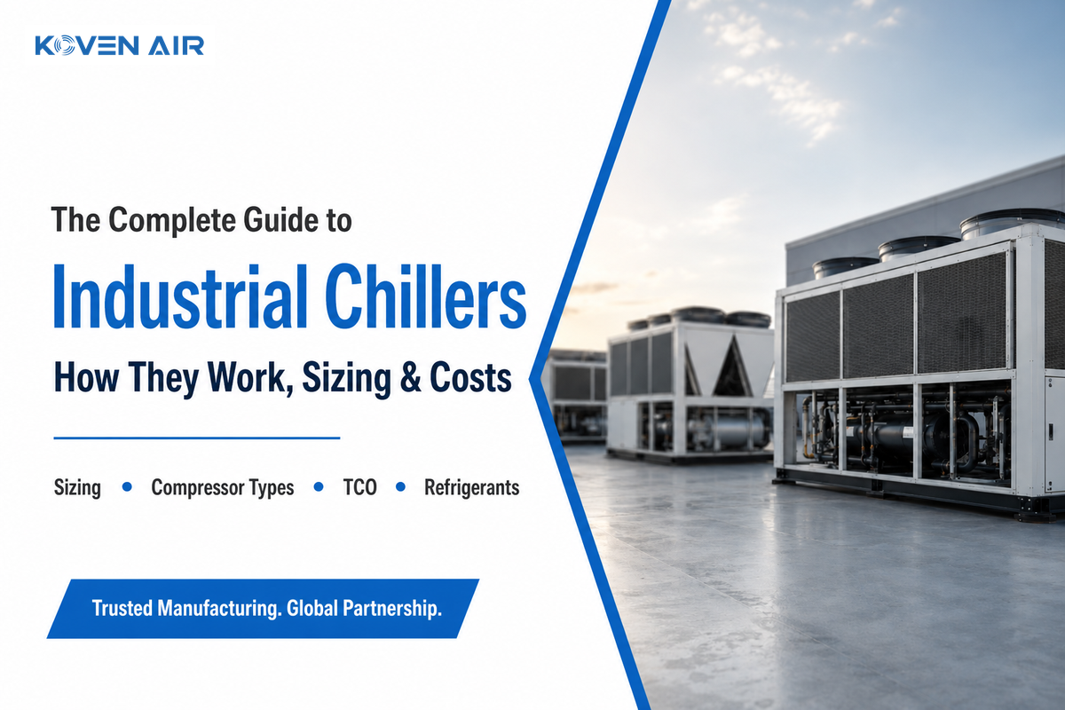 Industrial Chillers Guide (2026): Types, Sizing & Cost