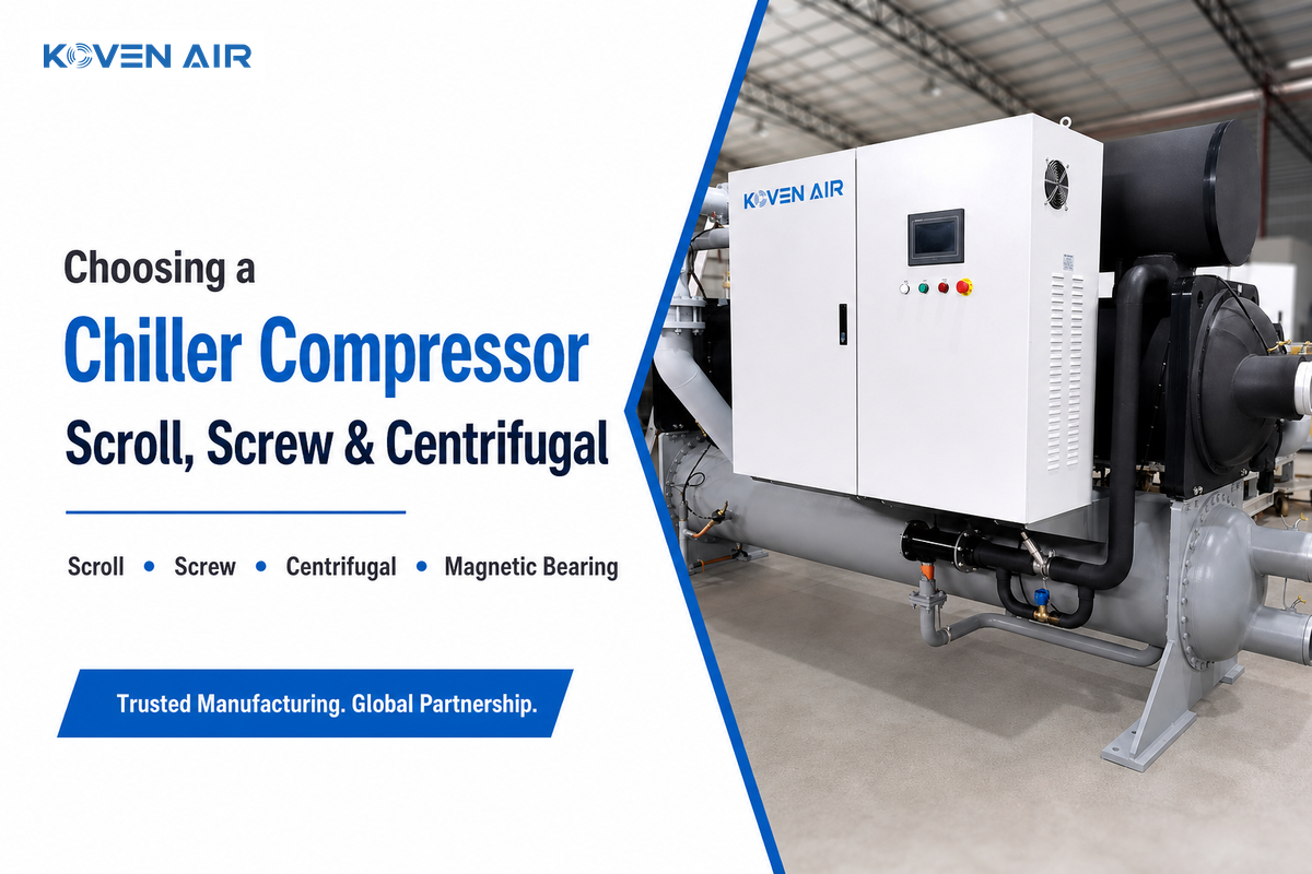Choosing a Chiller Compressor Technology: Scroll, Screw, Centrifugal, Absorption, or Magnetic Bearing — Koven Air
