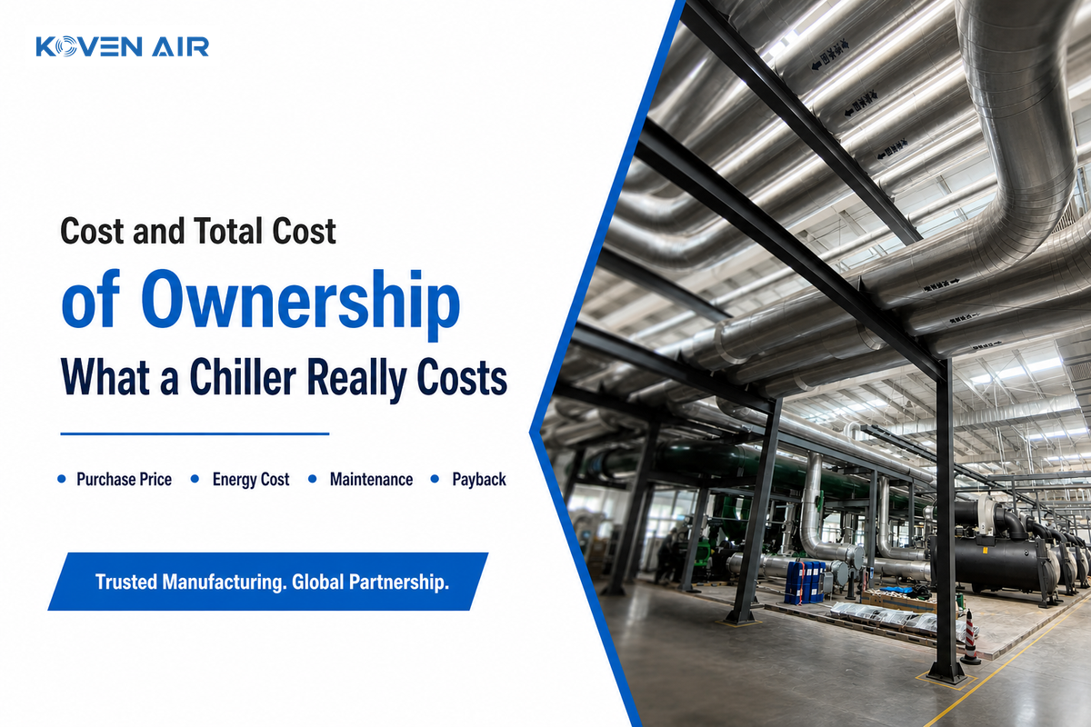 Cost and Total Cost of Ownership: What an Industrial Chiller Really Costs — Koven Air
