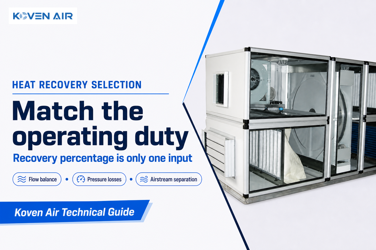 Heat Recovery and Modular Ventilation Specialists — Koven Air