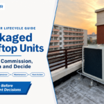 Rooftops monoblocs : guide du cycle de vie 2026