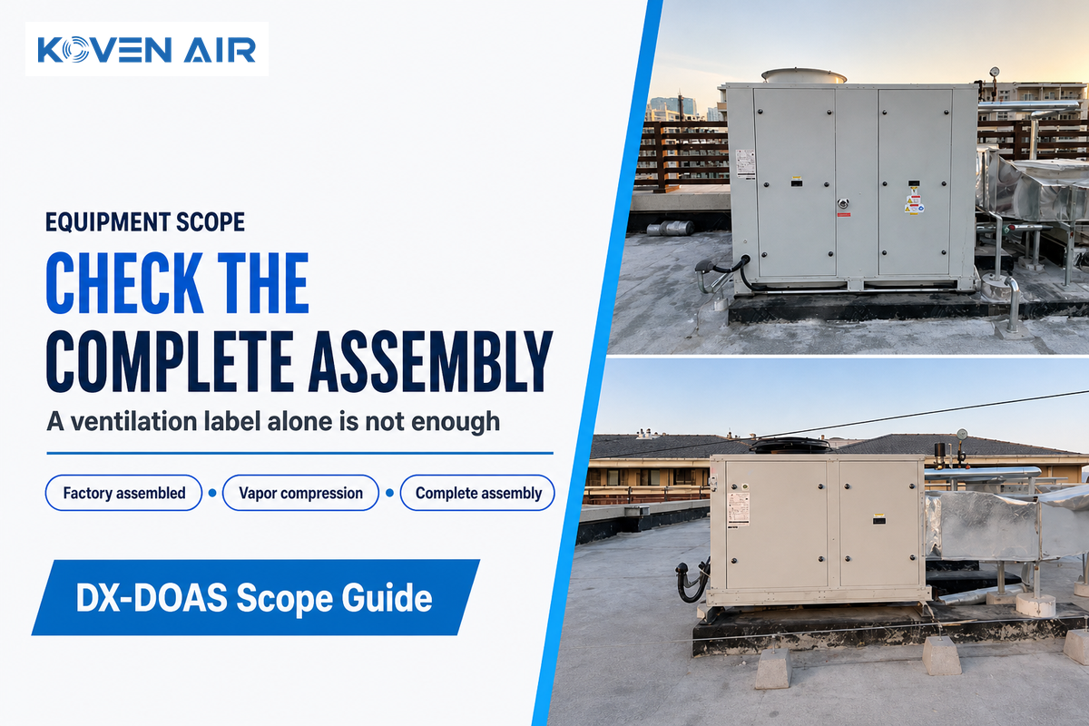 Check the complete DX-DOAS assembly; a ventilation label alone does not establish AHRI 920 scope.