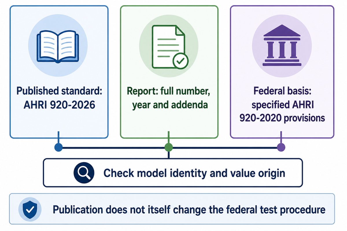Keep the published standard, report edition and regulatory basis separate.