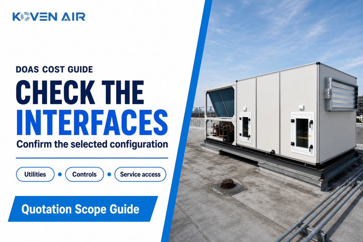 Commercial rooftop equipment poster identifies utilities, controls and service access as preorder checks