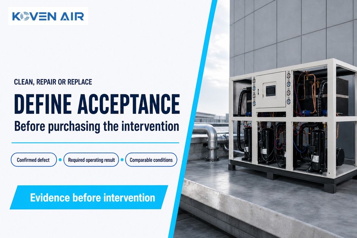 Define the confirmed defect, required operating result and comparable acceptance conditions before buying an intervention