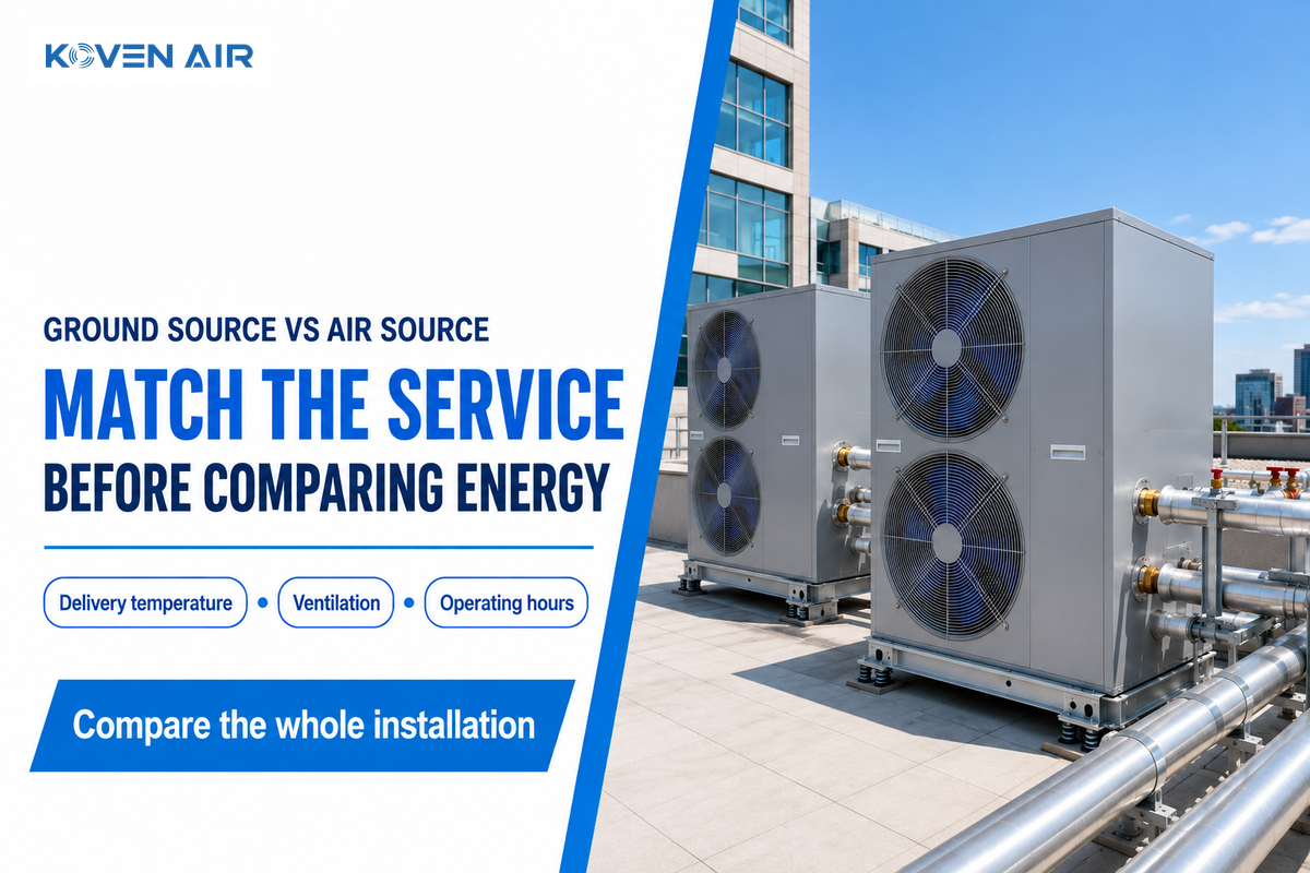 Match delivery temperature, ventilation and occupied hours before comparing source options - HPAC.