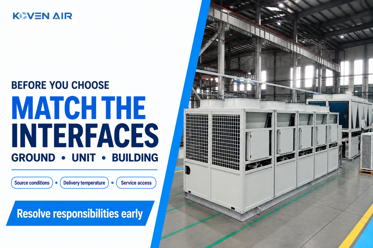 Coordinate ground, unit and building interfaces before equipment selection - Koven Air and PNNL.