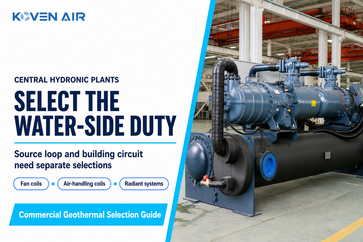 Select source-loop and building-side water duty separately for commercial hydronic plants
