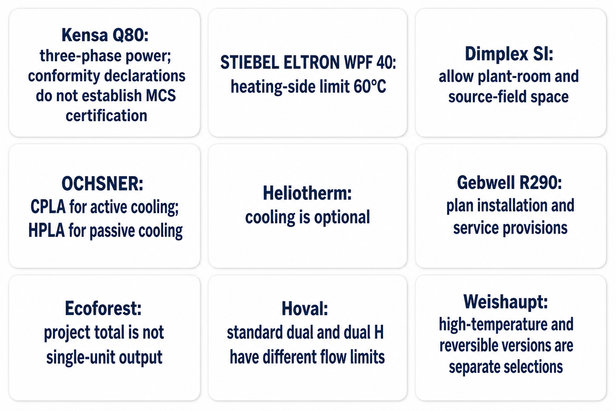 STIEBEL WPF40 heating-side limit60C and eight other model-specific procurement limits from manufacturer sources