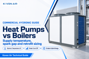 Heat Pumps vs Boilers: Commercial Hydronic Guide (2026)