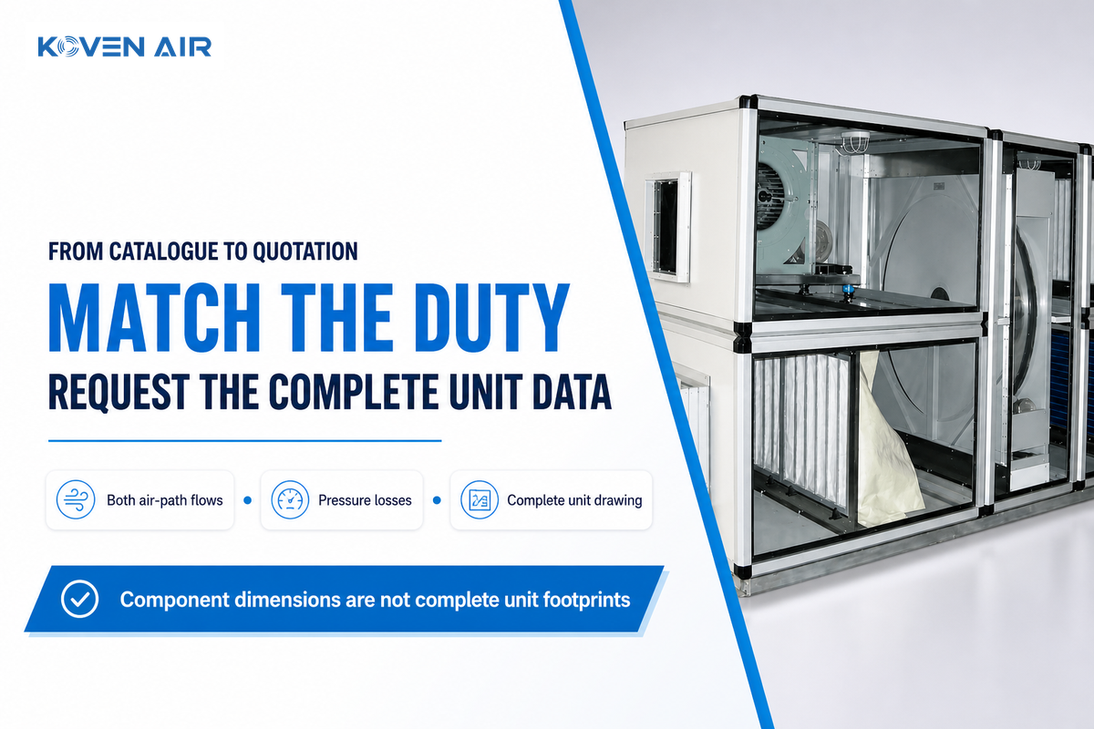 Rotary heat recovery unit and quotation requirements for matched duty and complete unit dimensions