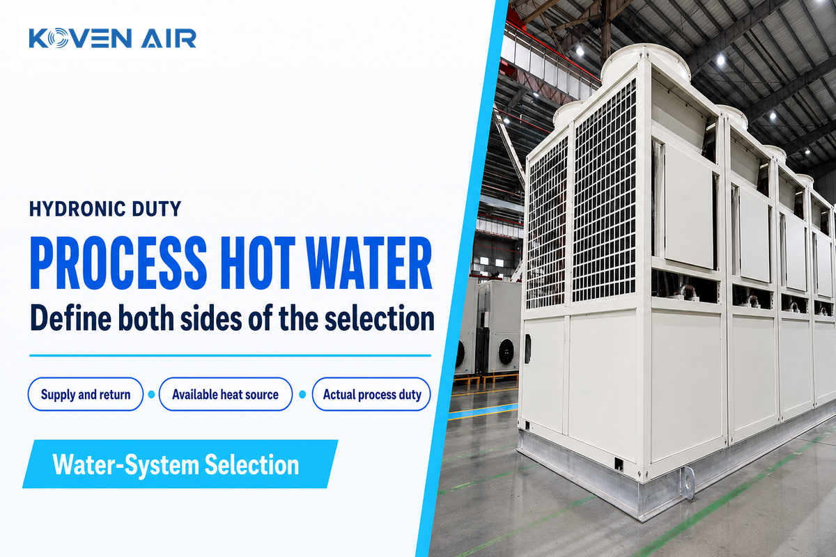 Hydronic hot-water selection needs supply and return temperatures, an available heat source and the actual process duty