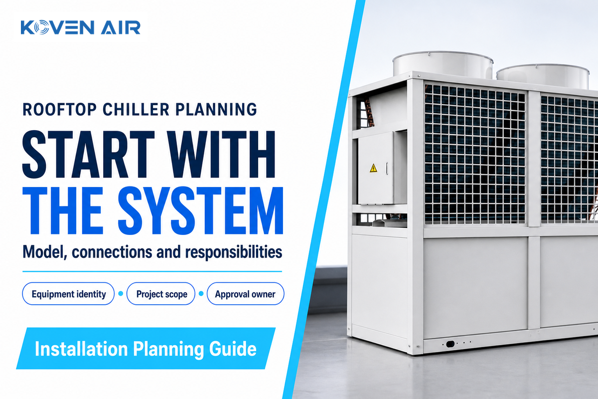 Rooftop chiller questions begin with equipment identity, project scope and approval ownership