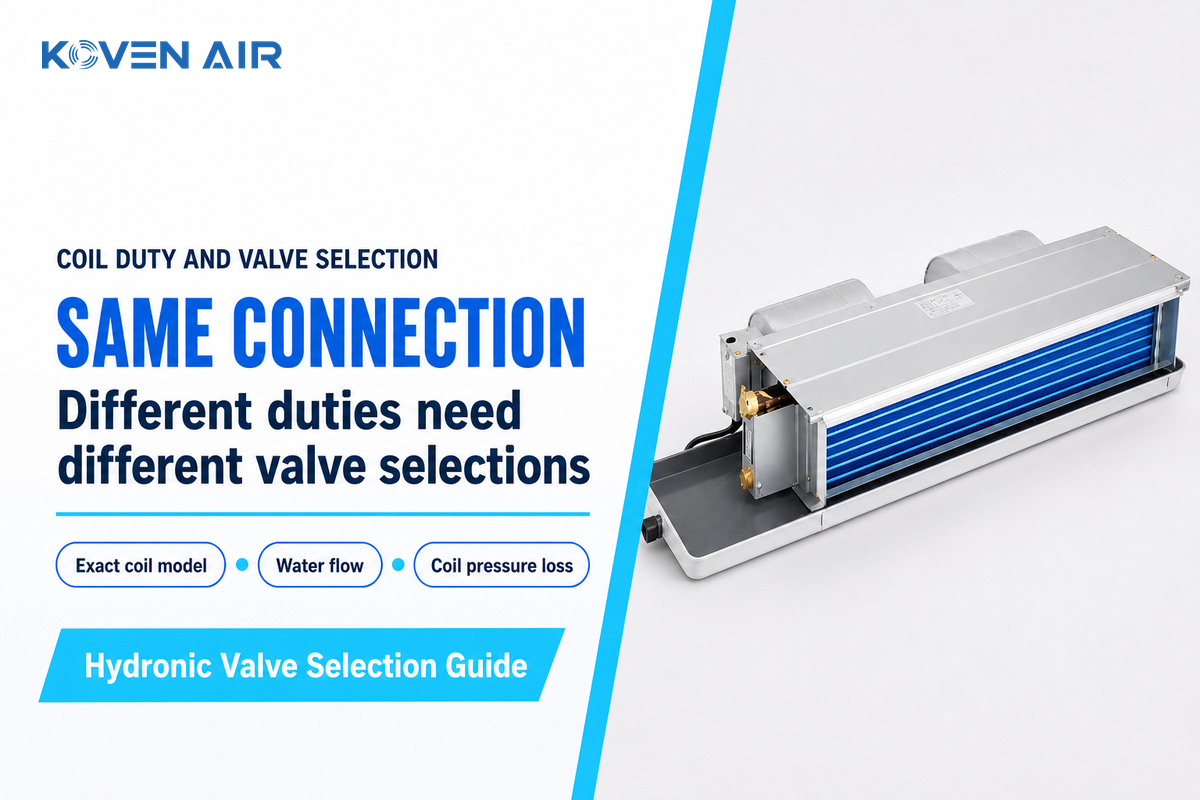 Match the coil duty to the valve selection