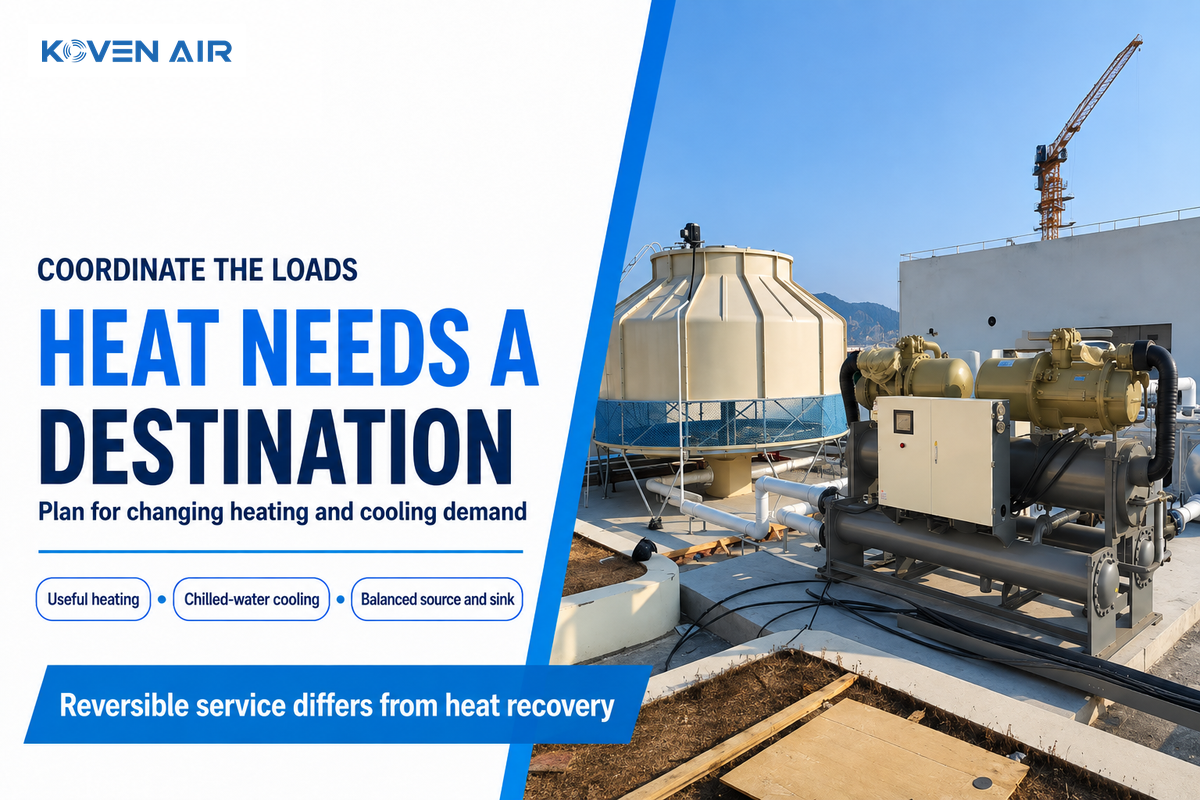 A changing load still needs a designed heat source or sink - ASHRAE; illustrative photo Koven Air.